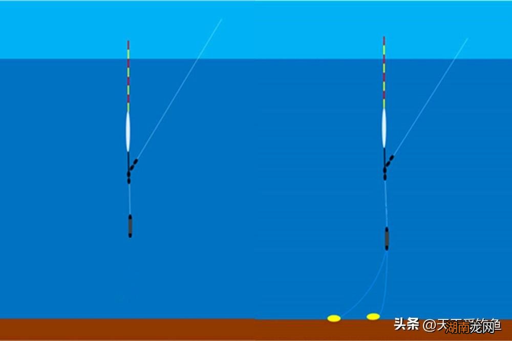 详解各种漂的选择和调整方法 钓鱼怎么调漂正确调漂法