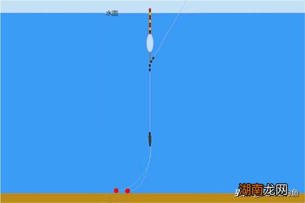 掌握正确调漂技巧轻松钓获大鱼 钓鱼怎么调漂技巧大曝光