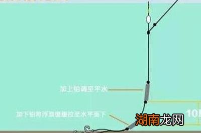 三大调漂大法搞定走水钓 走水调漂的正确方法与技巧