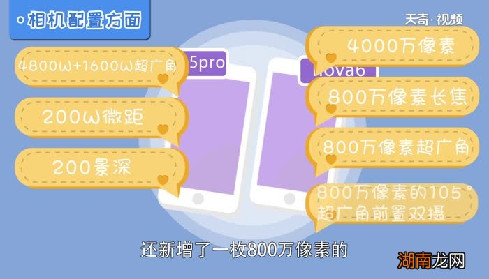 nova5pro和nova6区别 nova5pro和nova6不同之处
