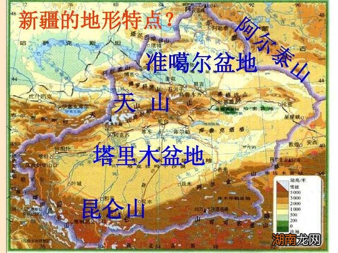 新疆地貌特征与地貌类型介绍