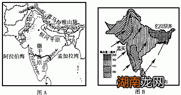 南亚地形地势特征介绍 南亚地形以什么为主