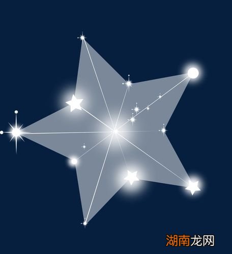 星星的唯美叫法