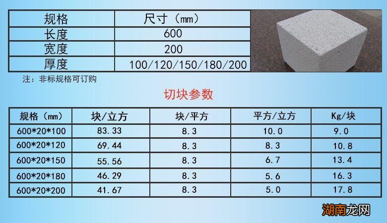 加气块尺寸及规格要求