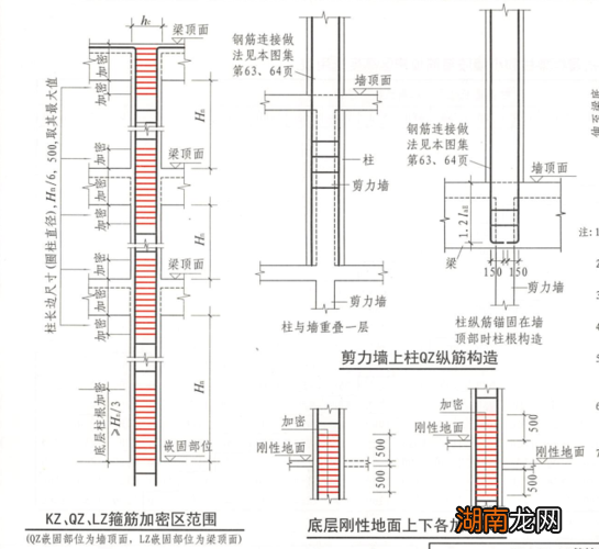 框架柱箍筋加密区高度怎么算