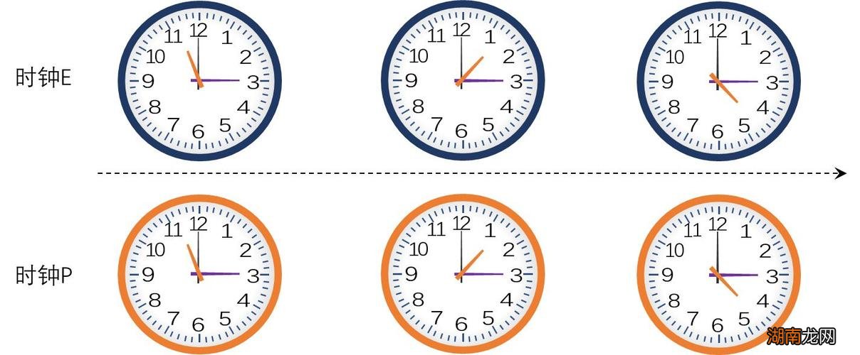 一刻钟等于多少分钟多少小时