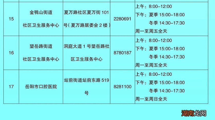 地址+电话+上班时间 岳阳楼区加强针接种医院