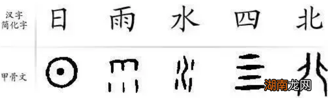 败北指的是什么意思？为什么是&ldquo;北&rdquo;