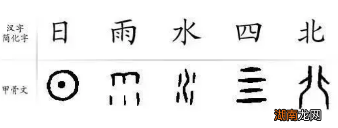 败北是什么意思？经历了什么样的演变？