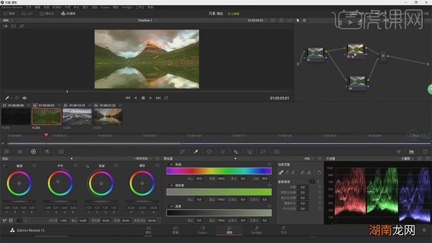 一级二级调色什么意思