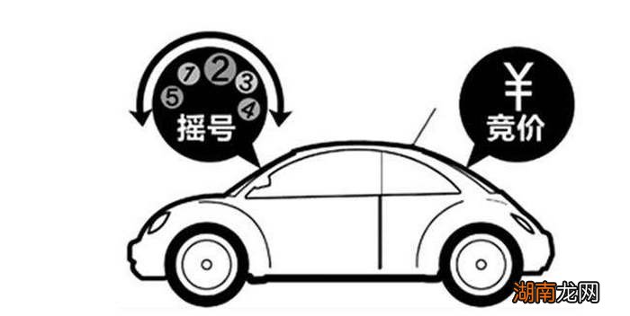 购车摇号结果查询