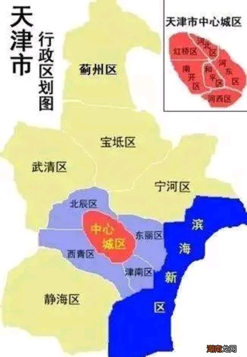 天津主城区是哪几个区域