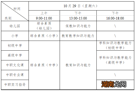 湖南衡阳2022年下半年中小学教师资格考试安排