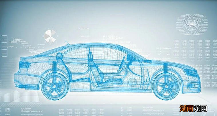 车联网有必要续费吗