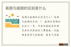 英朗与威朗的区别是什么