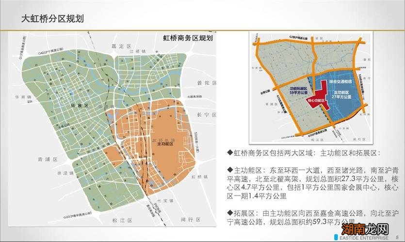 上海虹桥属于哪个区哪个镇