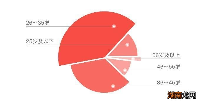 免费情感语录文案素材