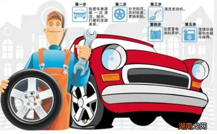 轿车保养主要是保养哪几项