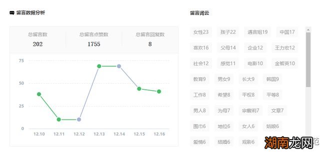 情感故事会小说情感语录扎心伤感视频
