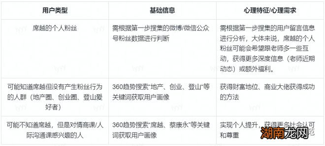 情感故事会小说情感语录扎心伤感视频