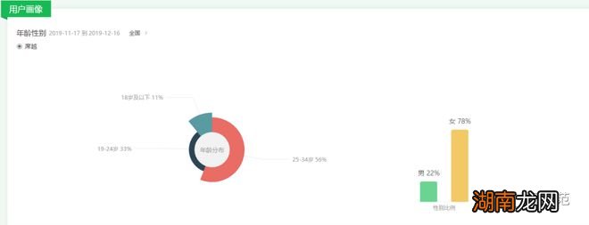 情感故事会小说情感语录扎心伤感视频