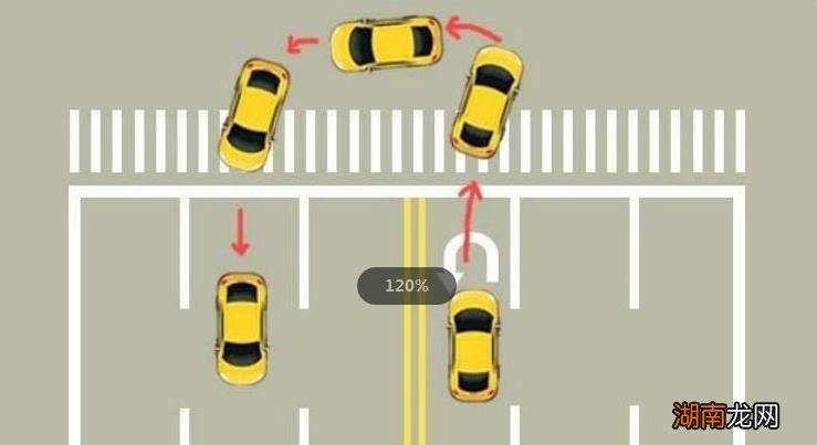 斑马线可以掉头吗