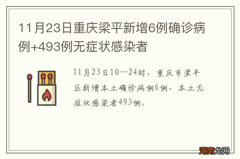 11月23日重庆梁平新增6例确诊病例+493例无症状感染者