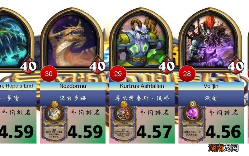 炉石传说酒馆战棋排行榜