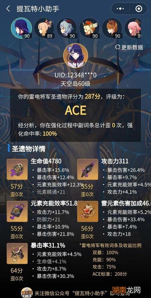 原神雷电将军四星圣遗物推荐