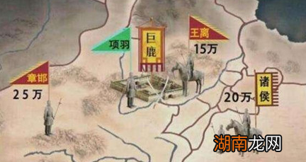 刘邦项羽灭秦的时候,秦军的主力部队在哪里?