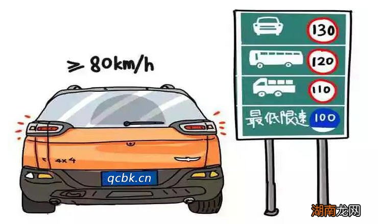 2022年4月1日新交规超速扣分标准