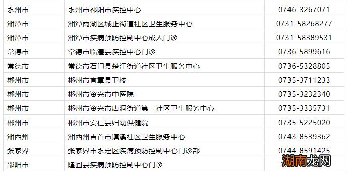 11月5日湖南HPV疫苗预约接种医院名单