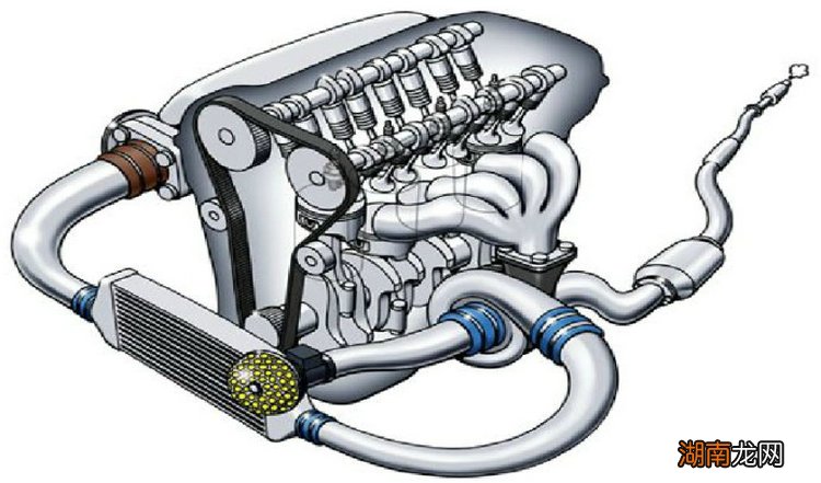发动机组成结构有哪些