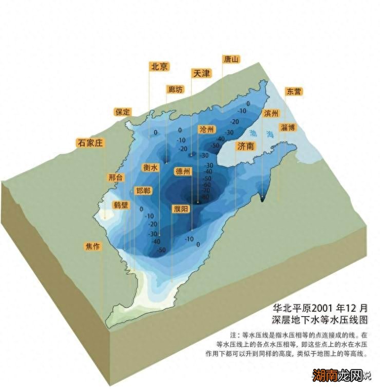 被称为石家庄的“母亲河” 河北滹沱河在哪里