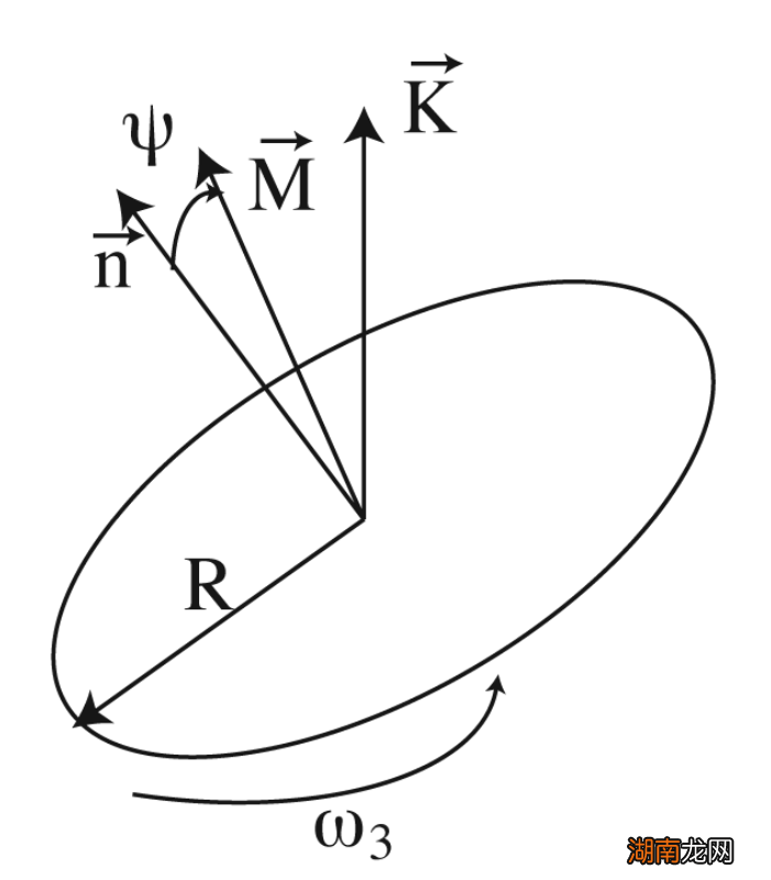 概率论不存在了？抛了35万次硬币后，他们发现两面的结果不是1:1
