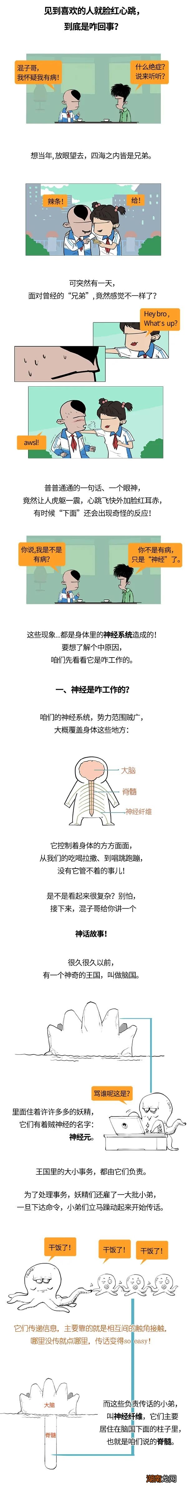 见到喜欢的人就脸红心跳,我是得了什么病?