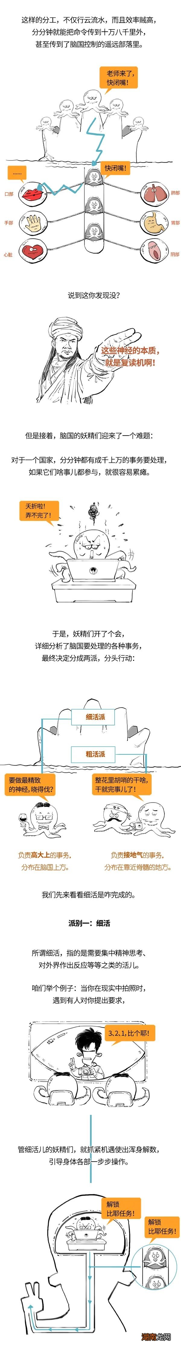 见到喜欢的人就脸红心跳,我是得了什么病?