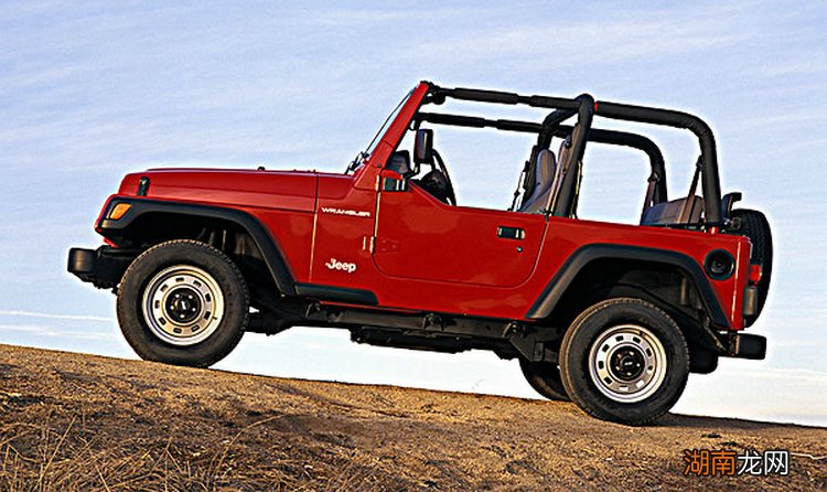 四驱车的4L和4H是什么意思