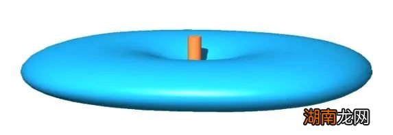 路由天线该怎么摆,网速才会快?