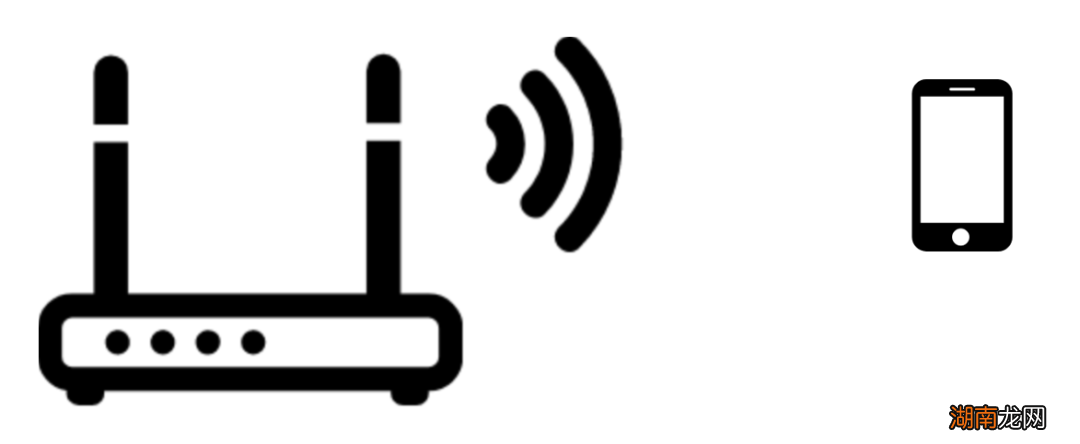 路由天线该怎么摆,网速才会快?