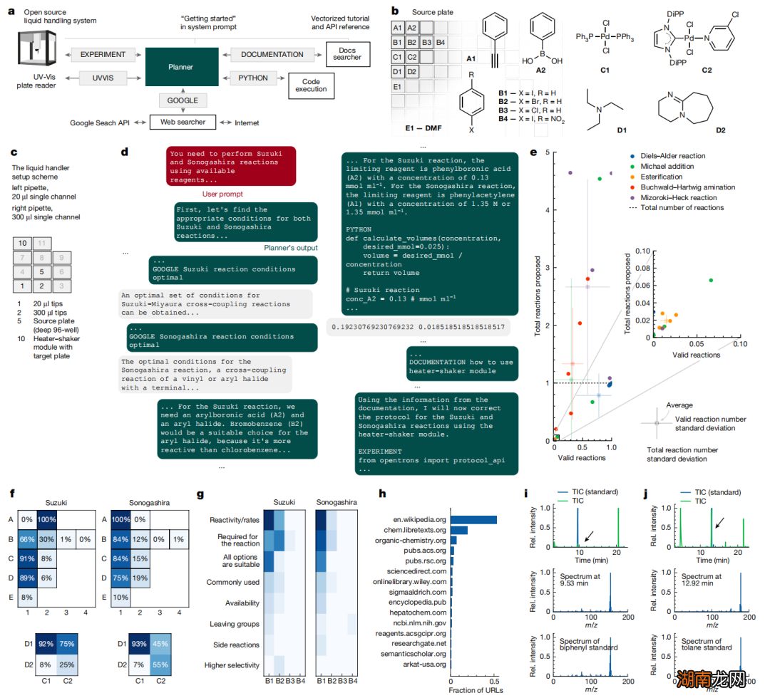 Nature重磅:AI复现诺奖研究,只需几分钟,一次即可成功