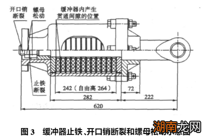 事故原因公布！为何好好的地铁说断就断了？