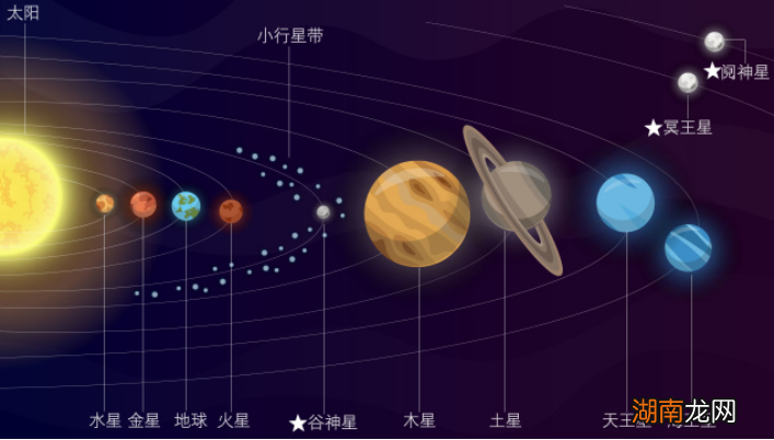 小心！地外“刺客”