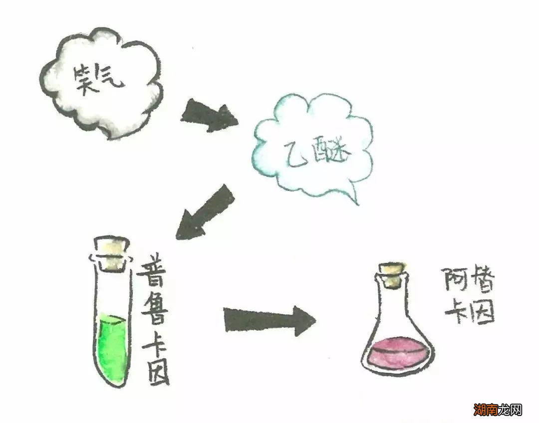 拔牙真会要人命!从锤子砸牙到微创技术,看人类“拔牙手术”进化史!