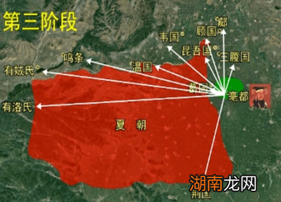 鸣条之战是怎么回事?商朝是如何取代夏朝的?
