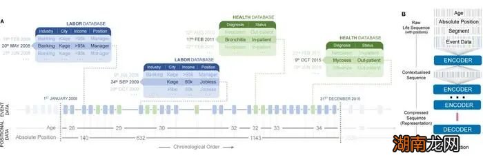 光诱导分子振动,让癌细胞破裂!|Science日报