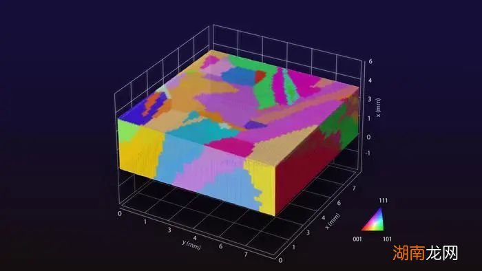 光诱导分子振动,让癌细胞破裂!|Science日报
