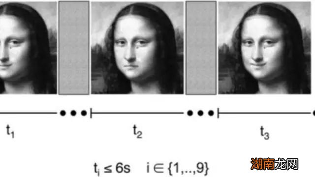 为何很多人觉得蒙娜丽莎在微笑?