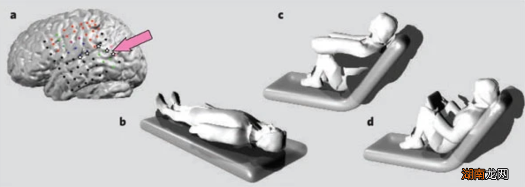盲视:明明看不见任何东西,做出的猜测却精准得吓人!