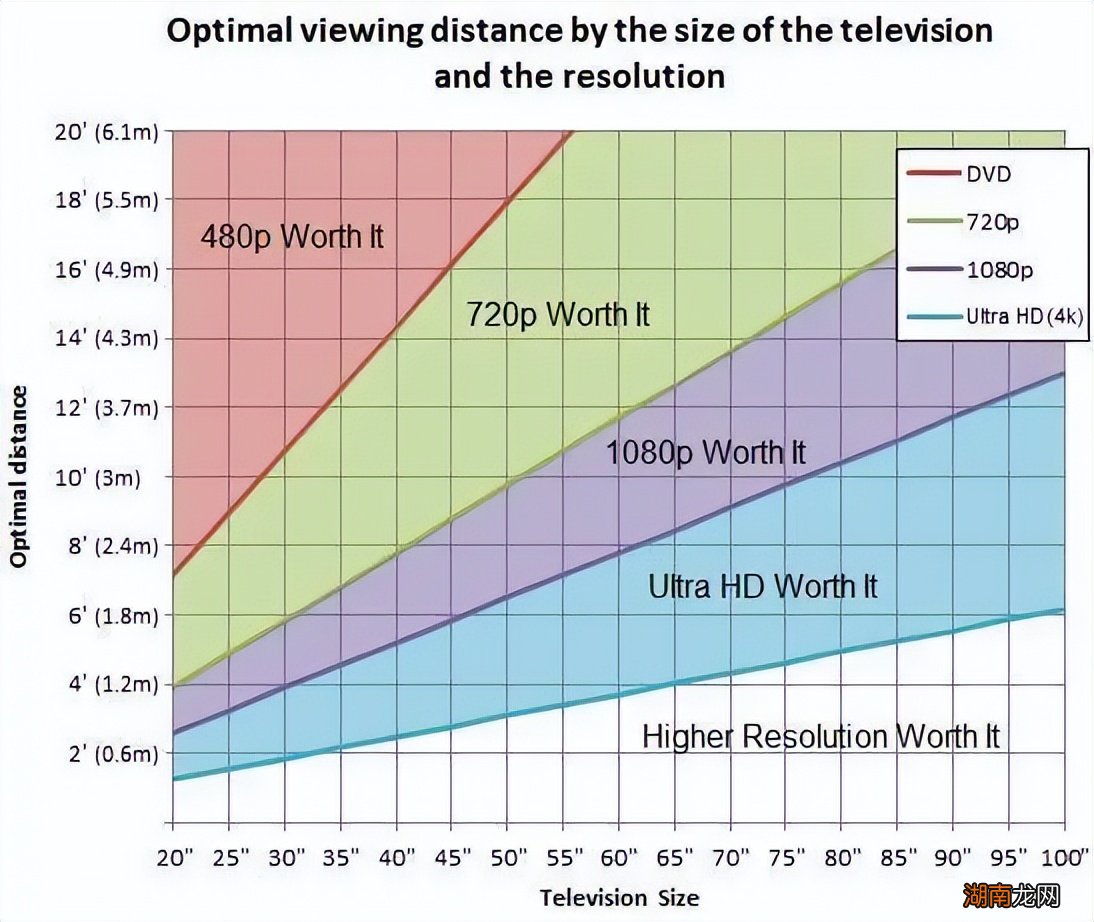 别只对着屏幕嘎嘎乐,你需要一份电子护眼攻略!